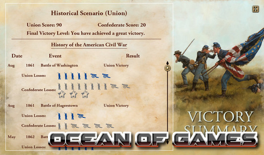 Victory-and-Glory-The-American-Civil-War-SKIDROW-Free-Download-4-OceanofGames.com_.jpg