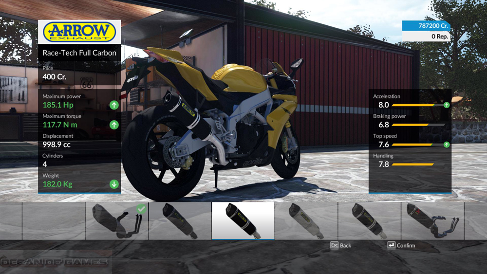 Ride PC Game 2015 Setup Free Download